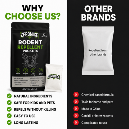 ZeroMice™ Rodent Repellent