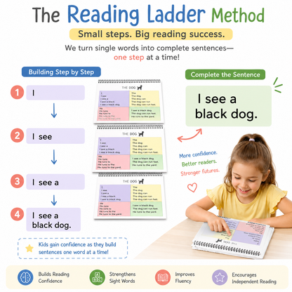 Reading Ladders™: Beginner Reading System