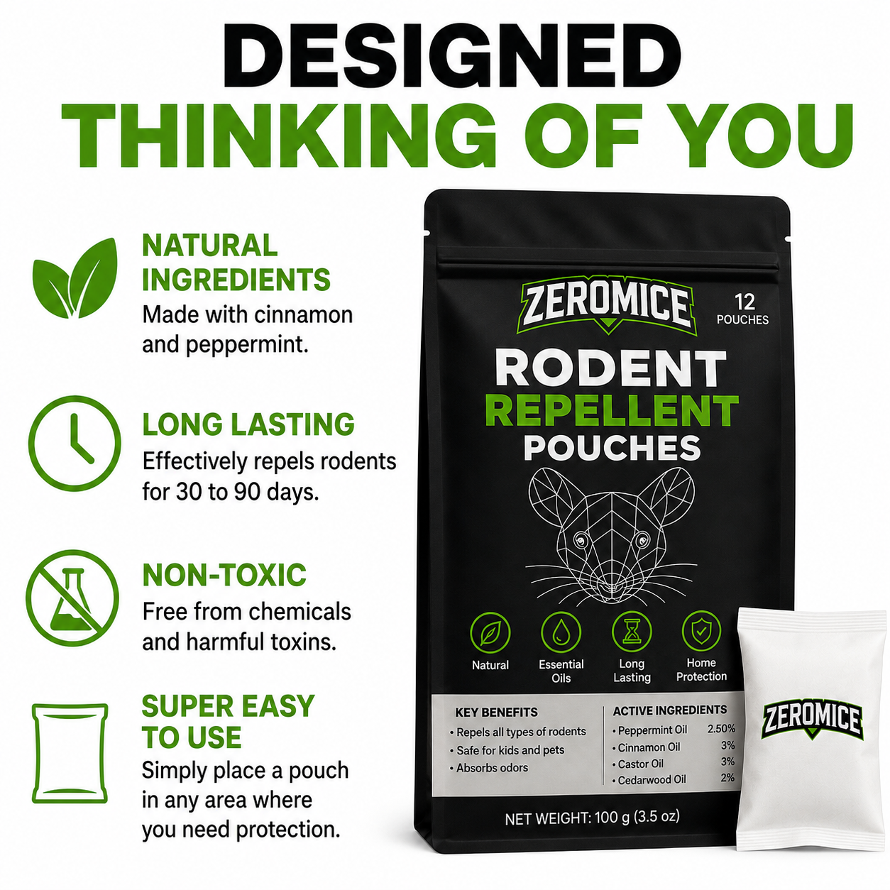 ZeroMice™ Rodent Repellent