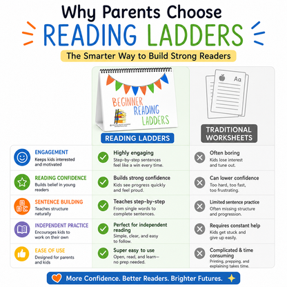 Reading Ladders™: Beginner Reading System