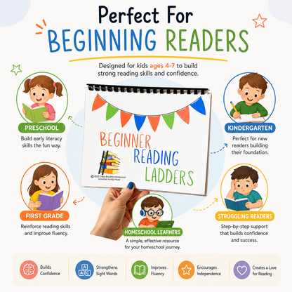 Reading Ladders™: Beginner Reading System